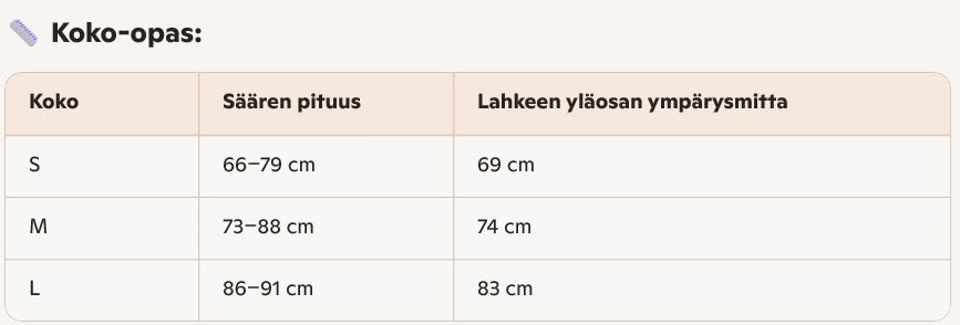 SLX Pro2 - Palautumislahkeet