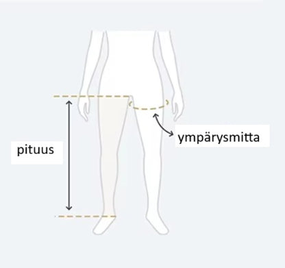 SLX Pro2 - Palautumislahkeet