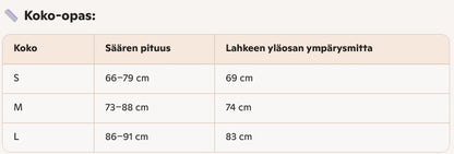 SLX Pro2 - Palautumislahkeet