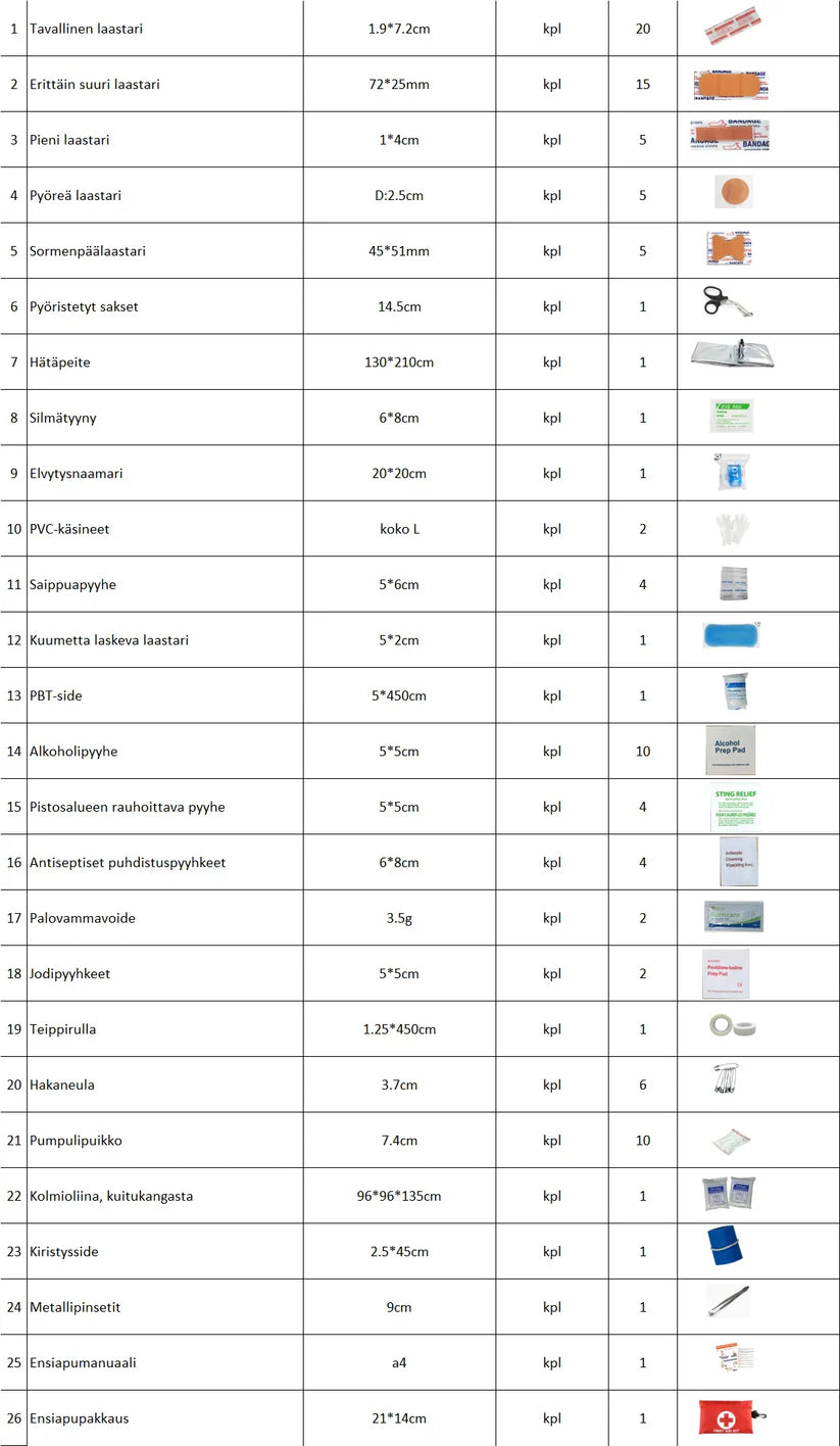 Aktiivisen elämäntavan paketti